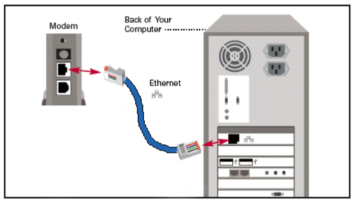 Ethernet-port-CPU3.png#asset:1748