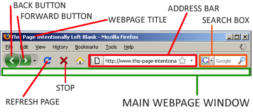 Firefox-Toolbar2.png#asset:1966