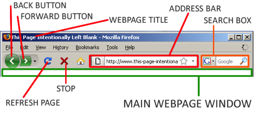 Wordy Wednesday Web Browser Jargon Part 2 Bask