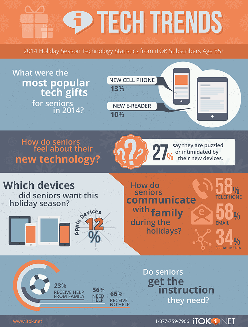 Infographic-v02.png#asset:1932