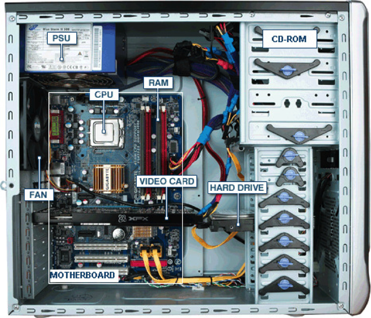 Inside-your-PC-tower.png#asset:1922