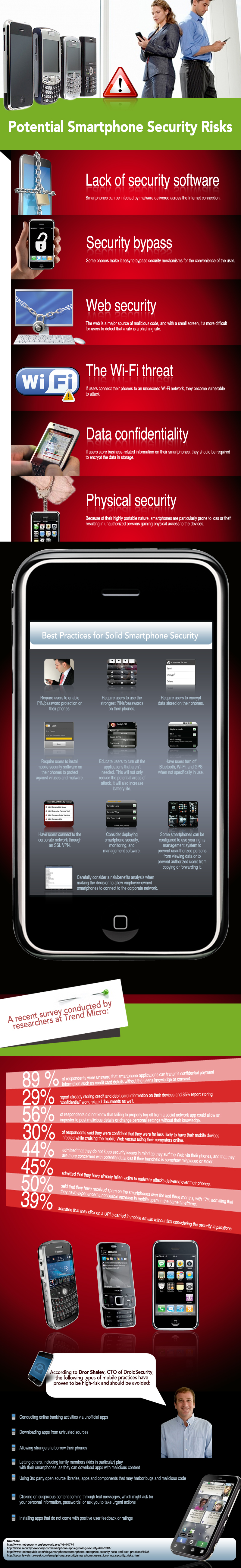 Smartphone-Security-Risks2.jpg#asset:1040